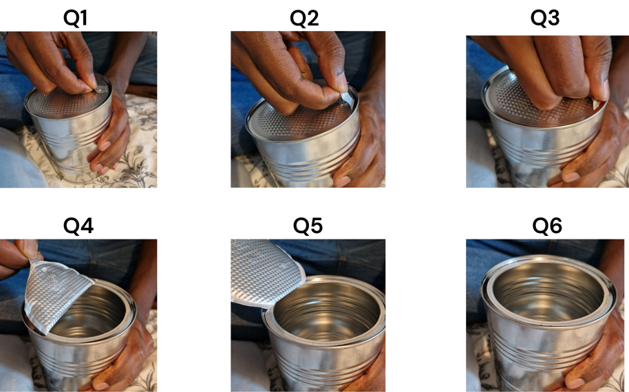 overall-steps of can opening